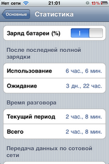 iPhone заряд батареи