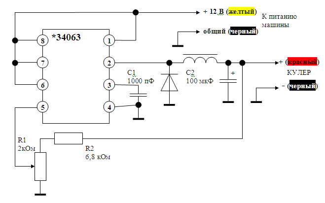 Простой ШИМ на TL494