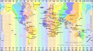 Timezone