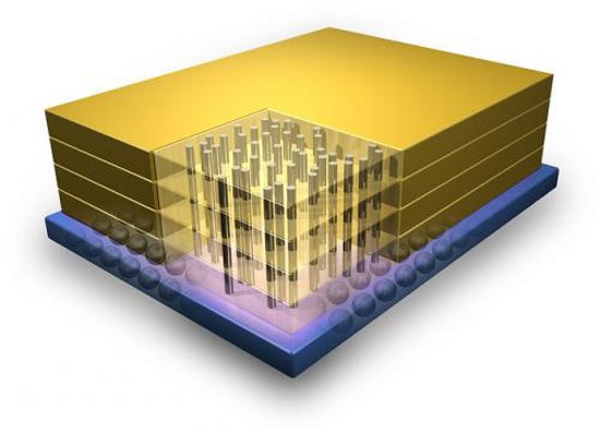 IBM будет производить для Micron память Hybrid Memory Cube