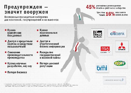 Их станет больше